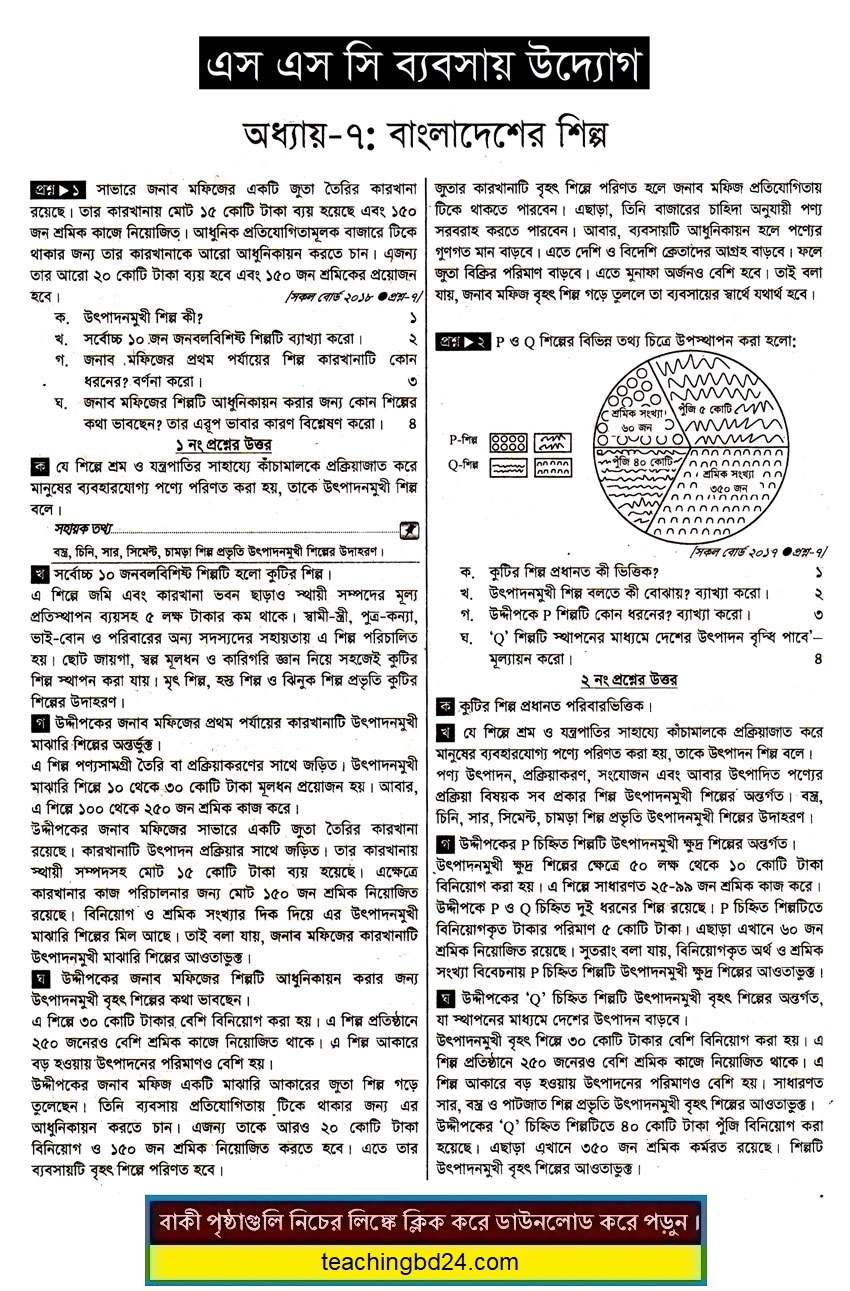 Chapter 7. Industries of Bangladesh