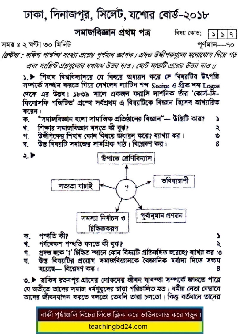 HSC Sociology 1st Paper Question Dhaka, Dinajpur, Sylhet, Jashore Board 2018