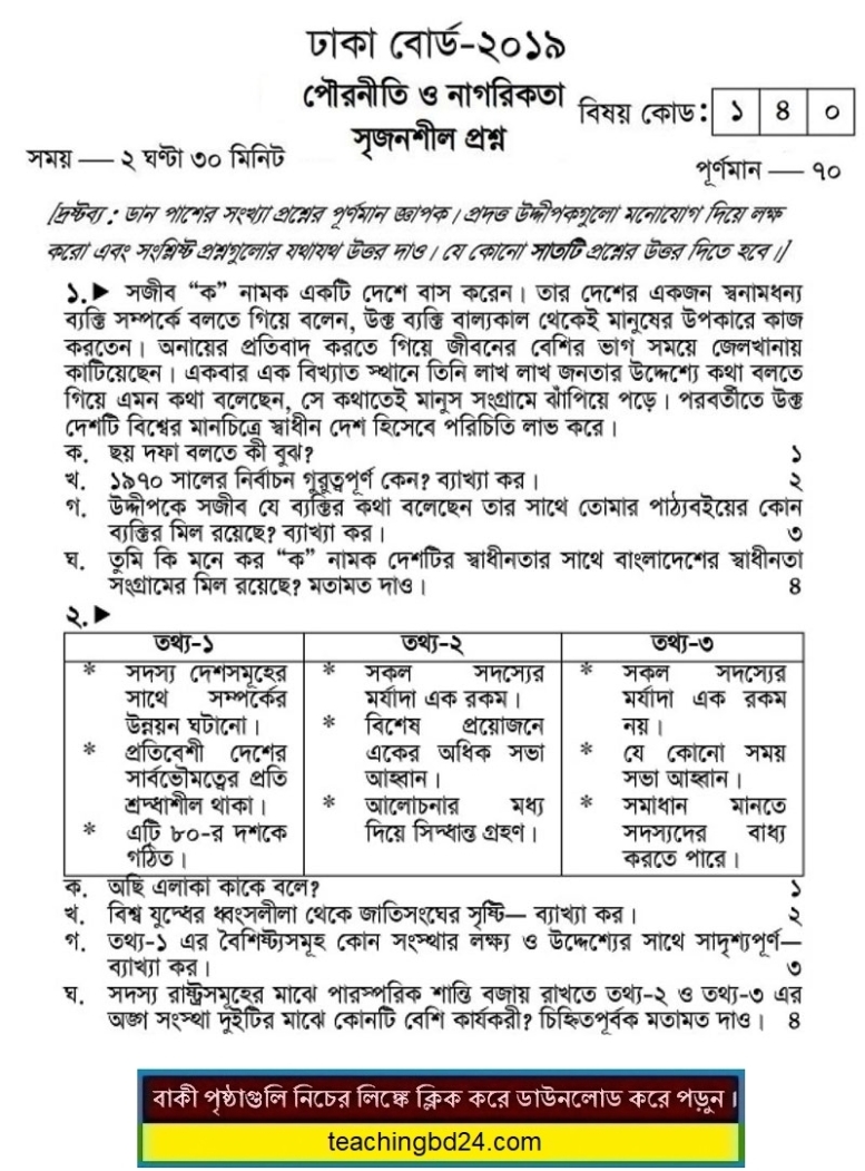 SSC Civics and Citizenship Question 2019 Dhaka Board