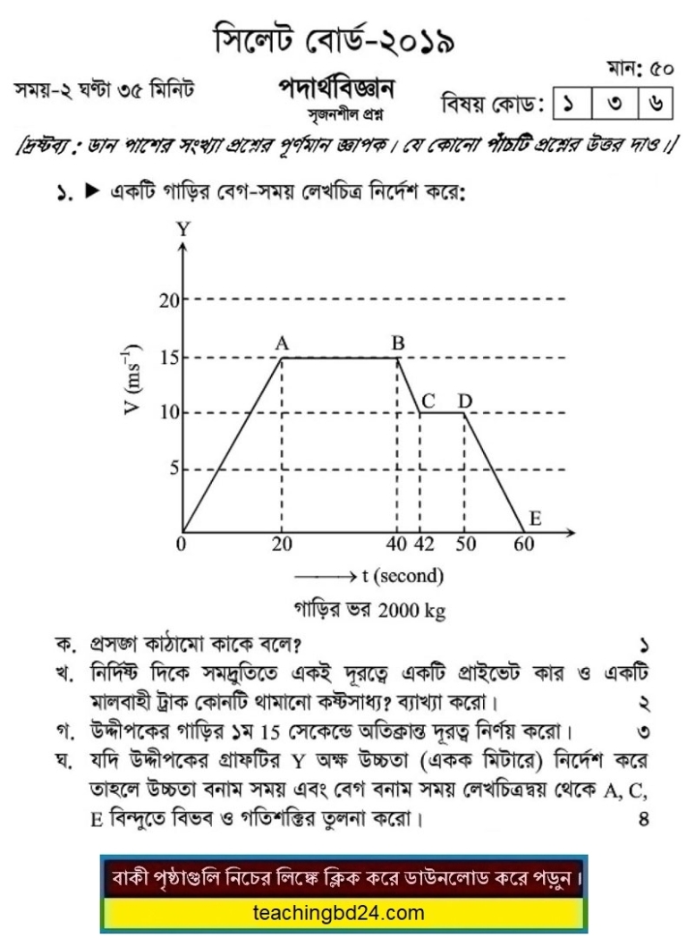 SSC Physics Question 2019 Sylhet Board