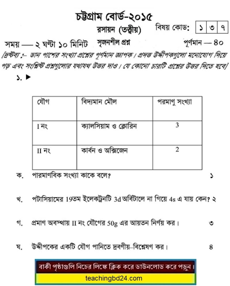 SSC Chemistry Question 2015 Chattogram Board